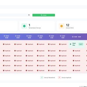 Web Tabanlı Devriye Tur Yazılımı